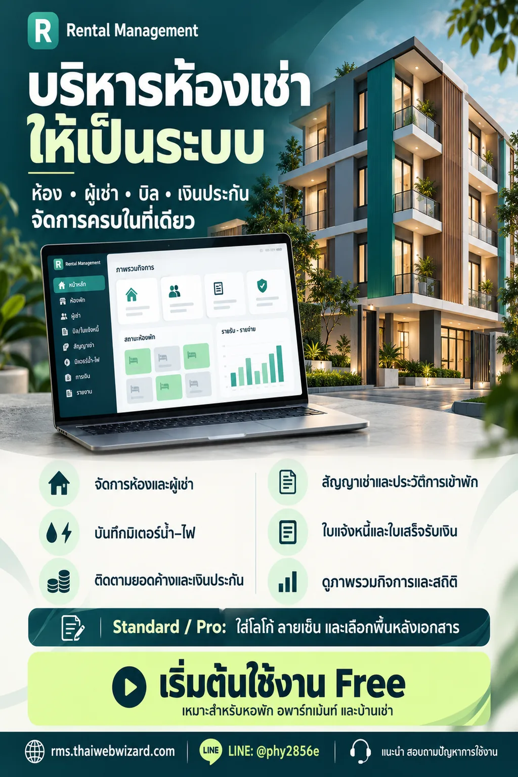 ระบบบริหารห้องเช่น